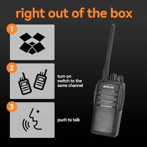 Retevis RT21 Updated 3000mAh Two Way Radios Long Range,Walkie Talkies with Earpiece,SOS Alarm,16CH,Portable 2 Way Radios for Security Cruise Camping Events(4 Pack)
