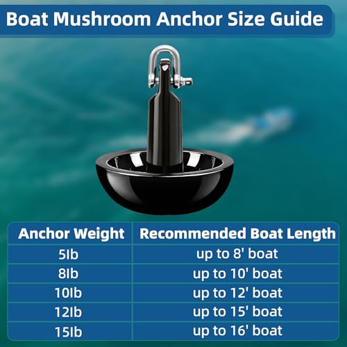 5lb Mushroom Anchor Kit for Small Boat Kayak Canoe with Rope & Accessories - Up to 8ft Watercraft