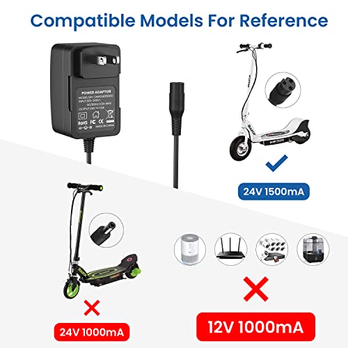 24V 1.5A Electric Scooter Battery Charger Replacement for Razor E100 E200 E300 MX350