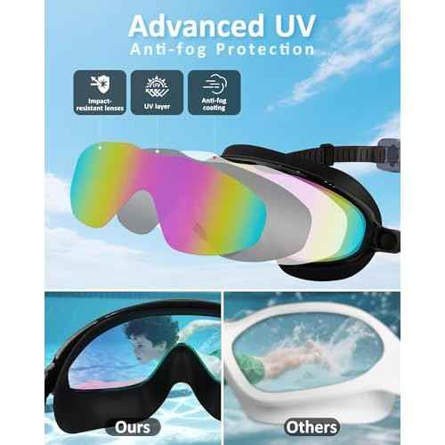 Kids Swim Goggles, Anti-fog, UV Protection and Wide View Swimming Goggles & Swim Cap for Age 3-15 Boys Girls Toddler