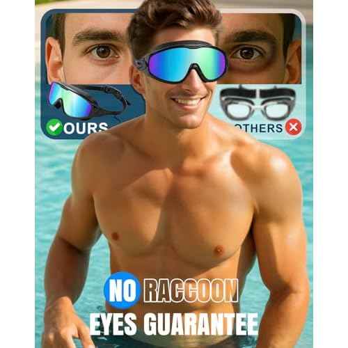 Rantizon Swim Goggles 2 Pack, Wide View Anti Fog&UV Swimming Goggles for Audlt, No Leaking Swim Glasses for Men Women Kids