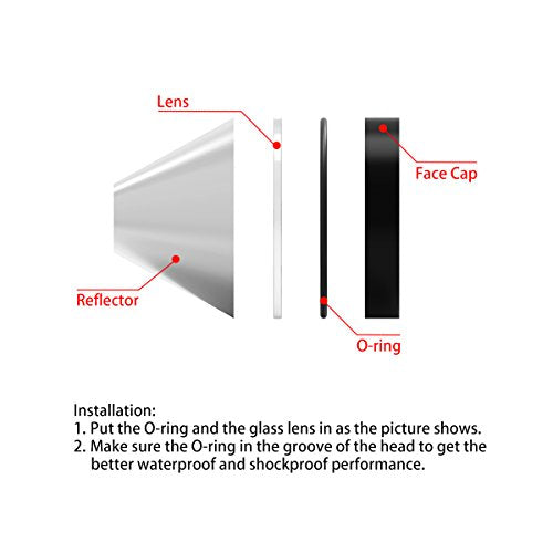 Weltool Lens Fit for Maglite C & D Cell Flashlights - 3 Tempered Glass Lenses Upgrade