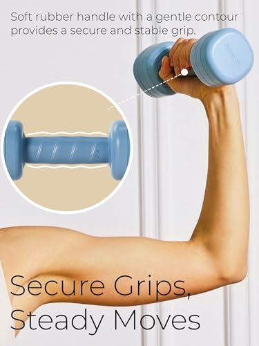 Kure.Fit Ocean Blue Adjustable Dumbbell Set 2-5LB Hand Weights for Women