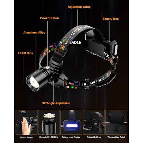 SKYFIRE Rechargeable Headlamp High Lumens, 7500mAh Motion Sensor LED Head Lights for Forehead with Zoomable, 13 Modes, 90¡Æ Adjustable Headlamps, Waterproof Head Lamp for Adults, Hunting, Fishing