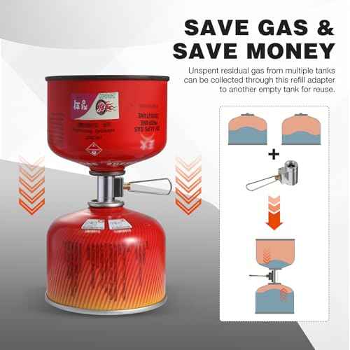 REDCAMP 3PCS Propane/Isobutane/Butane/Refill Adapters Set, Propane To Butane Adapter Conversion, Butane Fuel Canister Shifter, Great for Jetboil Fuel Canister, Backpacking Camping Stove Adapter