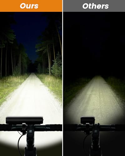 1800 Lumens USB-C Rechargeable Bike Light Set for Night Cycling - Waterproof Headlight & Taillight