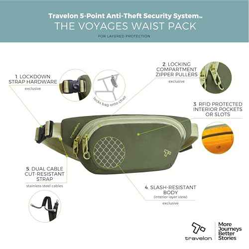 Travelon Anti-Theft The Voyages Waist Pack