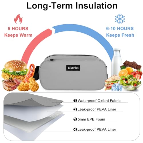 Gray Small Insulated Lunch Bag with Built-In Freezable Gel Pack - 10x4x5 Inch