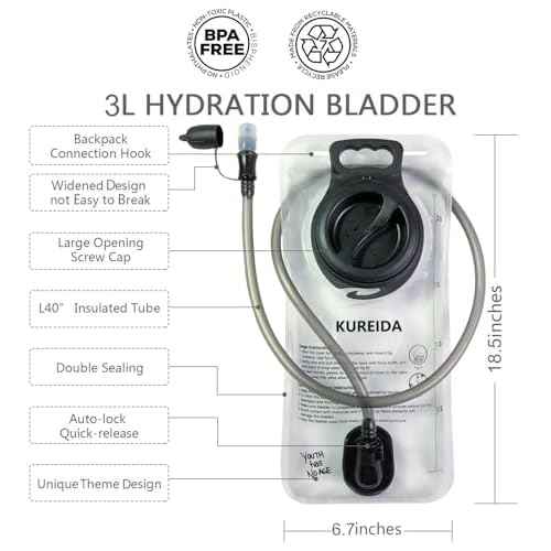 Hydration Bladder 2L-3L,Leak Proof Water Reservoir,BPA Free,Wide Opening, Military Water Bladder Combined with Hydration Backpacks for Biking Hiking Running Camping Climbing.