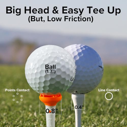 Big Easy Golf Tees with Magnetic Keeper & Adjustable Height - Variation 15