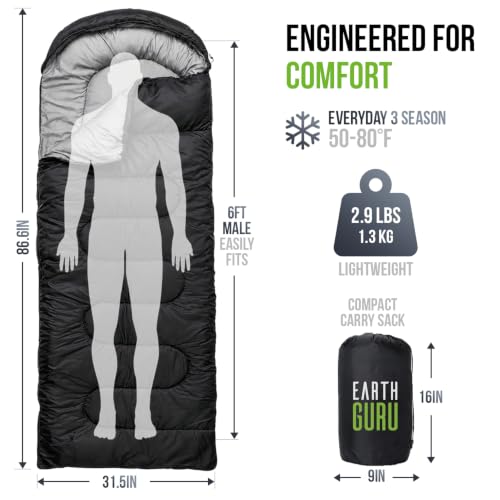Earth Guru Panther Black 3-Season Sleeping Bag - 50-80°F, Lightweight & Waterproof