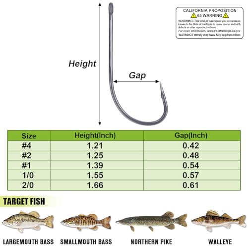 Drop Shot Hooks for Bass Fishing 2/0 Pack of 25 - Wacky & Neko Rig Finesse Worms