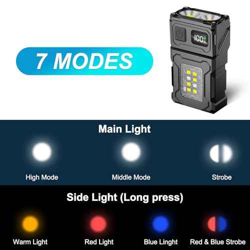Mini LED EDC Tactical Flashlight - Multifunctional Outdoor Flashlight for Night Working, Running, Camping, Fishing, Hiking, USB C Charging Warning Flash Light Mobile Phone Emergency Power Bank