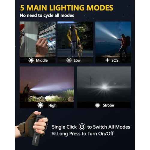 KEPEAK EDC Flashlight, Small Pocket Flat Flashlight, LED Flashlight Rechargeable USB C, Bright Flash Lights with Clip for Camping, Emergency