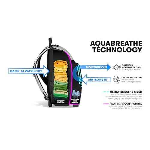 ARENA One Go Backpack Swimming Athlete Sports Gym Rucksack Multisport Daypack Medium Size Training Gear Equipment Swim Bag for Men and Women, 35 Liters, Sage