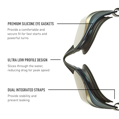 FINIS Mach 1 Low-Profile Racing Goggles With Carry Bag - 5 Nose Pieces - Swim Cap - Titanium