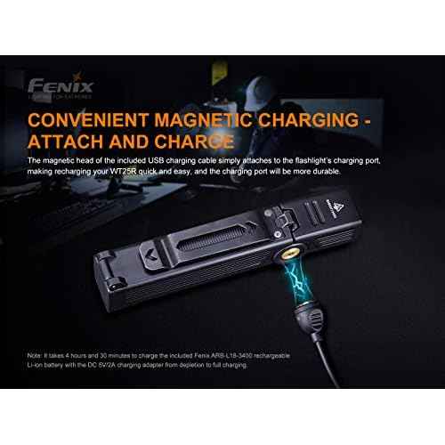 Fenix WT25R 1000 Lumen Rechargeable Handheld Worklight Magnetic Pivoting Flashlight with Organizer