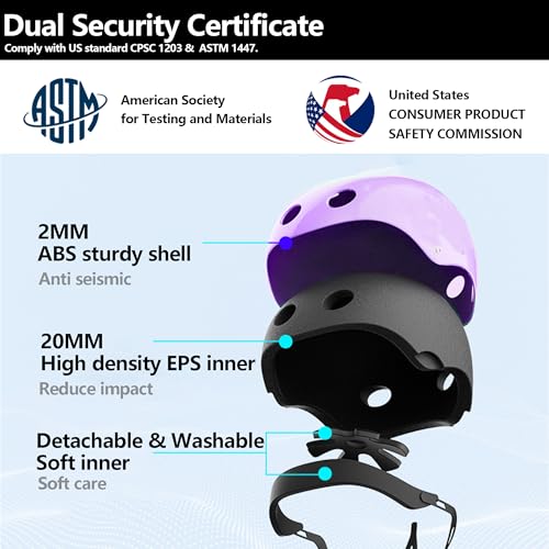 Kids Bike Helmet Set Pink for Ages 2-8, CPSC Certified with Stickers - Small (18-22")