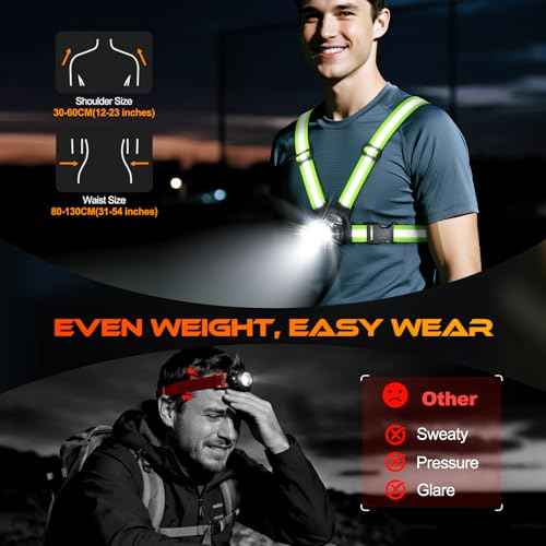 Running Lights for Runners 800LM, 6 Modes Running Light with 45¡ÆAdjustable Tilt, IPX5 Waterproof Rechargeable Visibility Reflective Vest for Night Walking/Cycling/Jogging, 4-25Hrs Runtime
