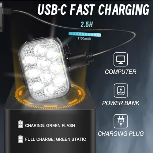 Bike Light Set Front and Back - Ultra Bright 10 LED USB Rechargeable Waterproof
