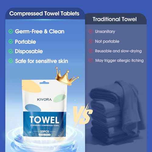 KIVORA Thick Compressed Towel Tablets 20 Pack ? Disposable Face Towels & Washcloths for Travel, Extra Absorbent Cotton Towels for Camping, Outdoor, or Emergency Use