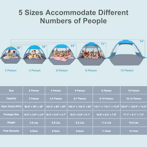 Gorich Beach Tent Sun Shelter for 3/4-5/6-7/8-10 Person with UPF 50£« UV Protection, Lightweight & Easy Setup Beach Shade Canopy, Portable Beach Shade Tent Beach Cabana