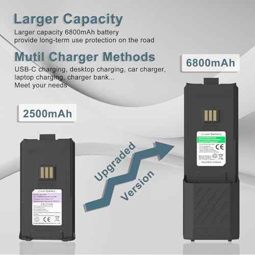 BAOFENG UV-5RM Battery 6800mAh AR-5RM Two Way Radio USB-C Charging 7.4V Extended Replacement Battery Compatible for GM-5RH/UV-5G Plus GMRS/UV-5RH Pro GPS Radio (2 Packs 6800mAh)