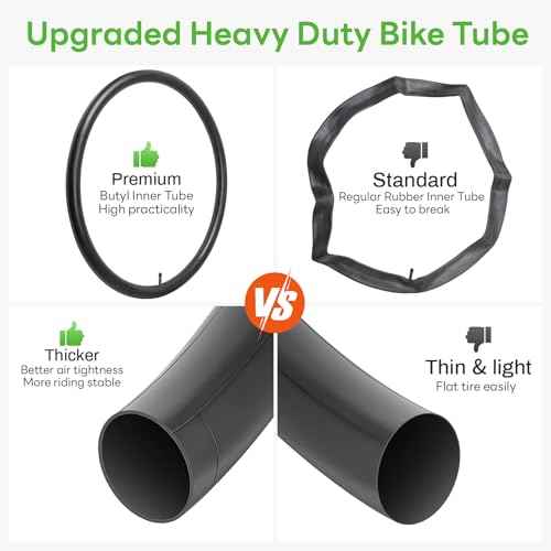 Heavy Duty 24x1.75/2.25 Bike Tube AV32mm Schrader Valve 45/57-507 Inner Tube 24 Inch Compatible with 24 x 1.75 24x1.90 24x1.95 24x2.0 24x2.10 24x2.125 24x2.25 Bike Bicycle Tire Tube 1PC/2PCS