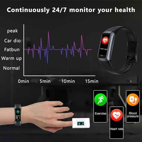 Fitness Tracker Activity Tracker 1.10''AMOLED Touch Color Screen,Smart Watch with 24/7 Blood Oxygen Heart Rate,Sleep Monitor,IP68 Waterproof,Step Counter Health for Women Men (Black)