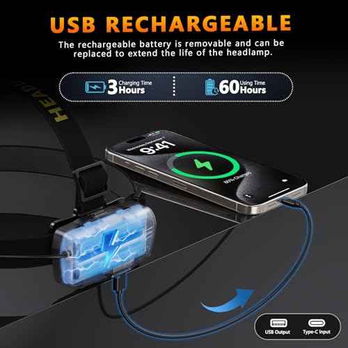 YNYS led headlamp Rechargeable,60H Bright Headlights with Sensor&Digital Display, Zoomable,12 Modes,120¡ÆAdjustable,Waterproof Head lamp for Working Camping Fishing Hiking