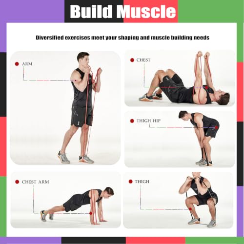 Resistance Bands Set 7 Levels for Full-Body Workout & Physical Therapy - Eco-Friendly TPE Material