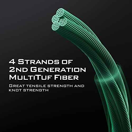 KastKing Destron Braided Fishing Line, Highly Abrasion Resistant, Improved Knot Strength, Ultra-Thin Diameter Superline, Zero Stretch & Memory, CFT ¡°Color Fast Technology¡±, 75% Thinner Than Mono