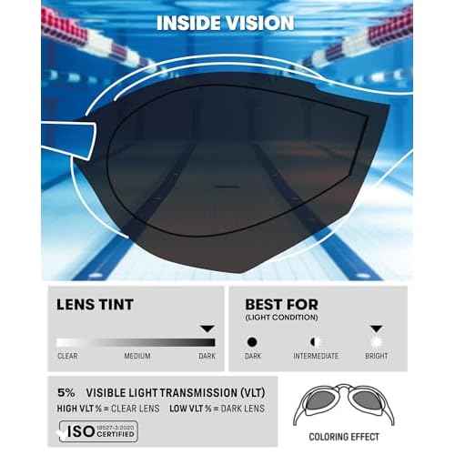 ARENA Unisex Cobra Edge Swipe Anti-Fog Racing Swim Goggles for Men and Women Polycarbonate Mirror/Non-Mirror Lens