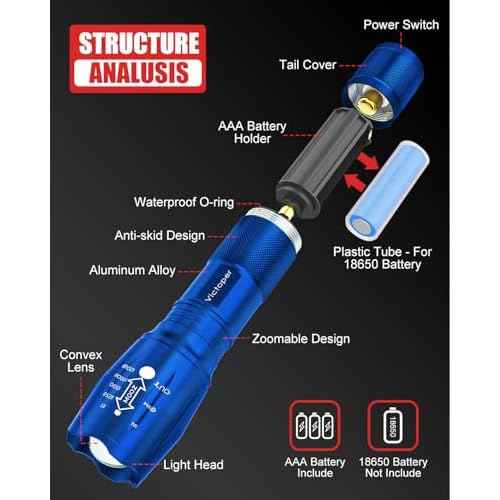 Victoper LED Flashlight 2 Pack Blue, Bright High Lumens Tactical Flashlights High Lumens with 5 Modes, Waterproof Zoomable Flash Light for Outdoor, Gifts for Father's Day Camping Essentials Gear