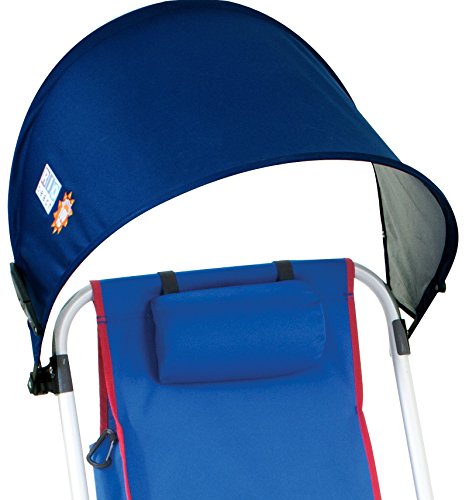 Rio Beach MyCanopy Personal Sun Shade Clip-On for Beach Chairs - Navy