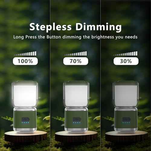 Portable Camping Lantern Rechargeable -4inch, 2000LM LED Camping Lights Lantern with Redlight&20Hours Runtime& Stepless Dimming, Hurricane Emergency Lights for Power Outages, Waterproof Camping Lamp