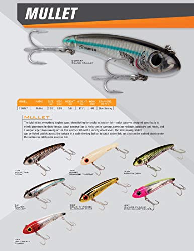 Saltwater Fishing Lure - Mullet Slow-Sinking Twitch & Walking Bait 3.5 Inch 5/8 Ounce - Red Head Flash