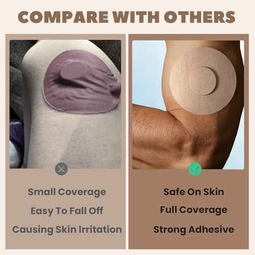 Nepia 30 Pcs Flesh CGM Sensor Patches | Waterproof Adhesive for Dexcom G7/Libre1 2 3/Enlite | 14 Days Long-Lasting Protection | Sweatproof Sensor Covers with Comfortable Fit for Active Lifestyle