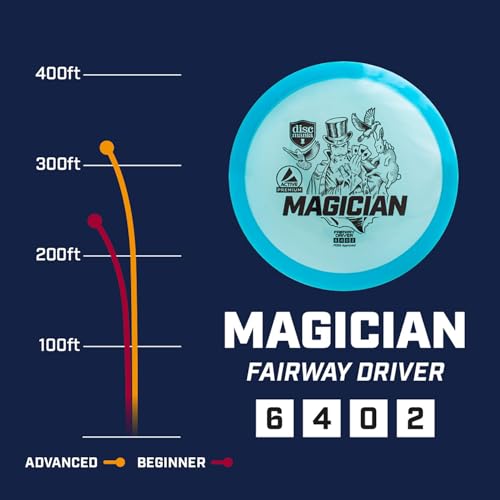 Discmania Active Premium Starter Set - 5 Disc Golf Discs Including Driver, Fairway, Midrange & Putter