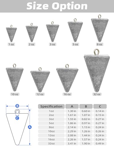 BLUEWING 2oz Pyramid Lead Fishing Sinkers - Saltwater & Freshwater Use, 7 Pack