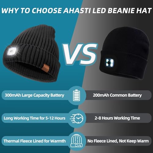 Beanie with Light for Men 2 Pack, Hat with Light Built in Rechargeable Winter Warm Knitted Headlamp Caps, Gift for Men Dads Husband Led Beanie Hats with Light(Black&Light Gray)
