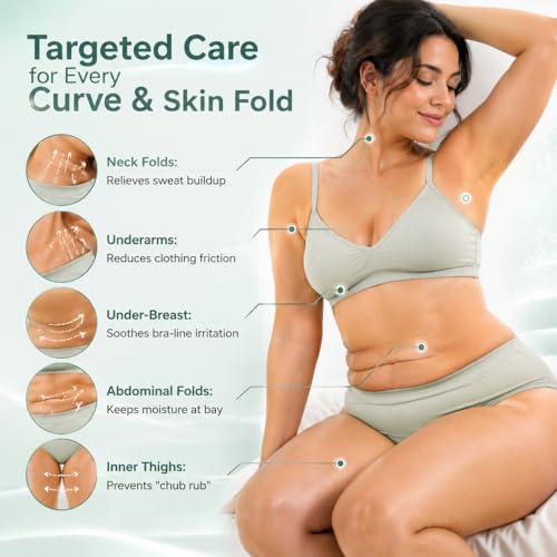 JCKJHUMIN Anti-Chafing Cream for Skin Folds & Inner Thighs 2 Pack (2 oz Tubes)