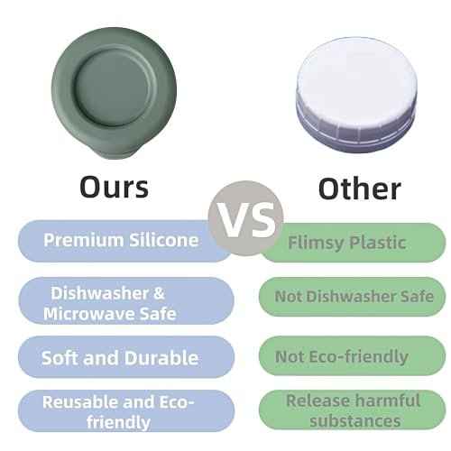 4 pcs Silicone Replacement Caps, Glass Milk Bottle Caps, 48mm Diameter Bottle Lids,Reusable Suitable for Libbey&Stanpac Silicone Milk Bottle Caps, Dishwasher safe.
