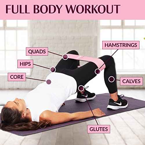Gymbee Premium Resistance Bands for Working Out - Exercise Bands to Workout Glutes, Thighs & Legs - No Slip Cloth Booty Bands for Gym & Home Fitness, Yoga, Strength & Pilates for Men/Women - 3 Levels