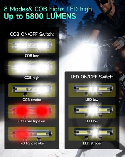 Rechargeable 6 LED Bike Light Taillight with 10+ Modes - Black