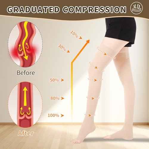 20-30 mmHg Compression Stockings for Women and Men, Medical Graduated Compression Hoses, Open Toe Thigh High Compression Socks, Long Toeless Support Stockings for Varicose Veins, Edema, DVT