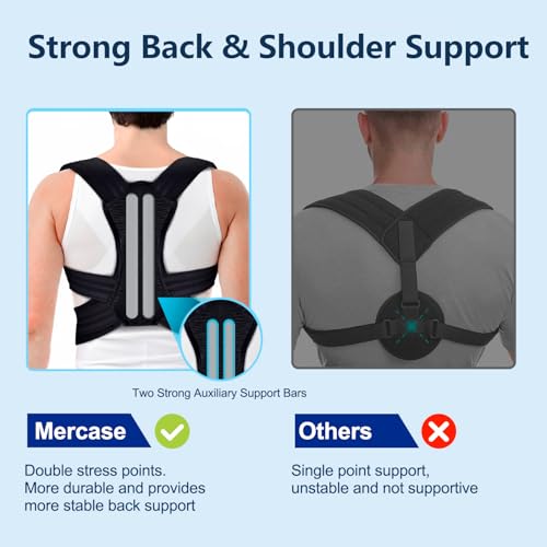 Professional Posture Corrector for Women and Men - Size M, Pack of 1, Medium