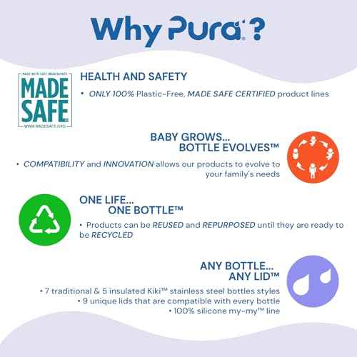 Pura Kiki Nipple/Spout Silicone Travel Covers - Pura Lids Compatible | Plastic-Free, Medical Grade, MadeSafe Certified | Prevents Leaks & Spills, Secure Fit | 2-Piece (Rose + Carrot)