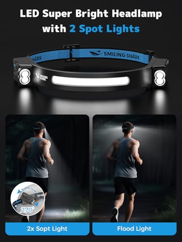 Rechargeable Headlamp 2400mAh 2 Pack - Ultra-Bright, Waterproof, 4 Modes