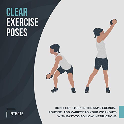 Dumbbell Exercise Poster - 24.8" x 16.5" Laminated Home Gym Workout Guide